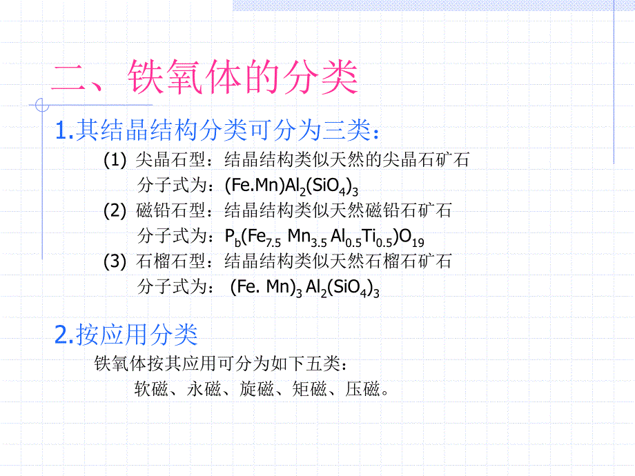 铁氧体永磁性材料及应用培训教材_第1页