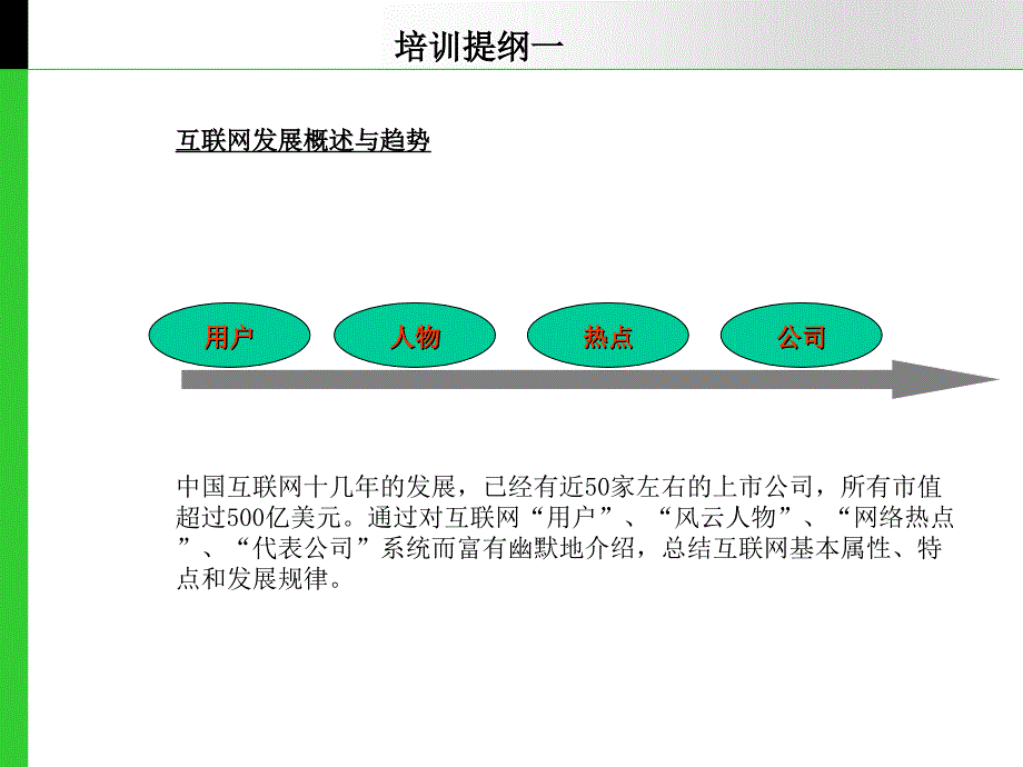 互联网运营与管理培训讲义_第1页