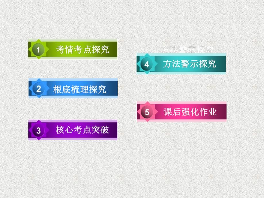 2014届生物一轮总复习课件(人教版)：选3-3胚胎工程与生物技术的安全性和伦理问题课件_第1页