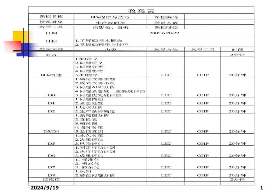 D–程序与技巧康_第1页