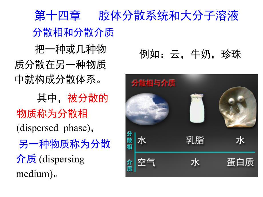 胶体和胶体的基本特性_第1页