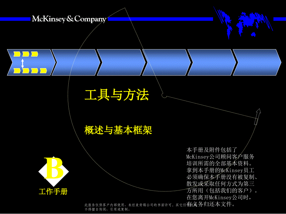 麦肯锡概述与基本框架工具与方法课件_第1页