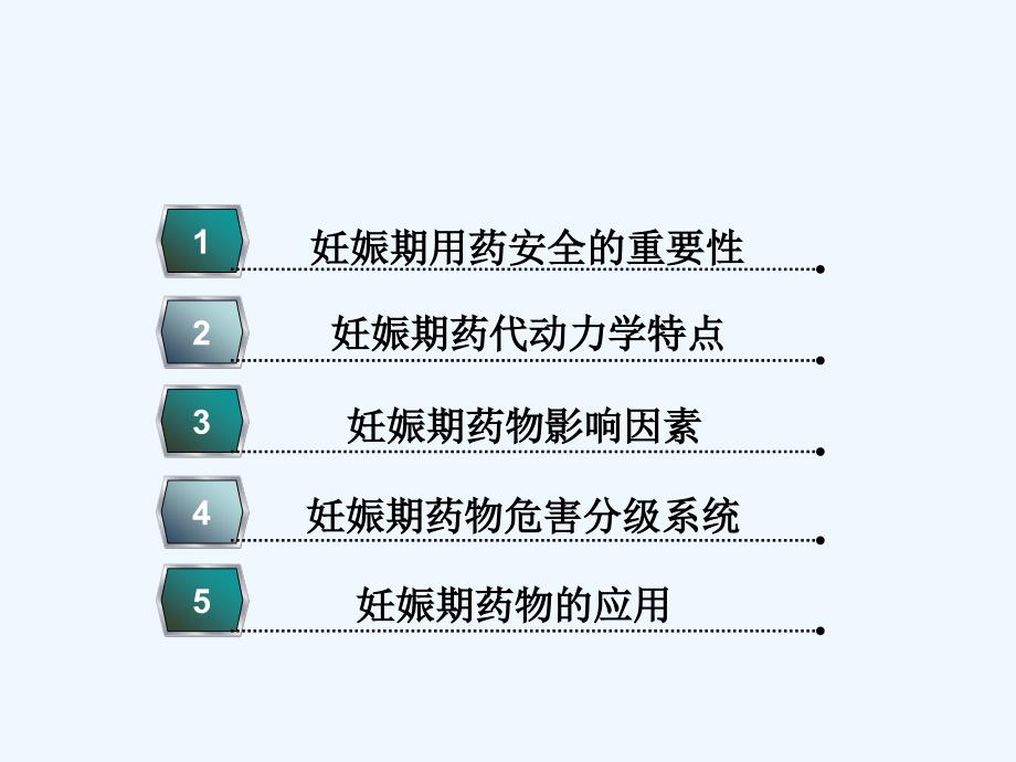 妊娠期合理用药怀孕与哺乳期标示规则用药安全探讨_第1页