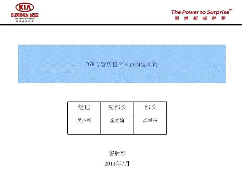 DYK专营店售后人员岗位职责规定【岗位设计与管理经典】_第1页