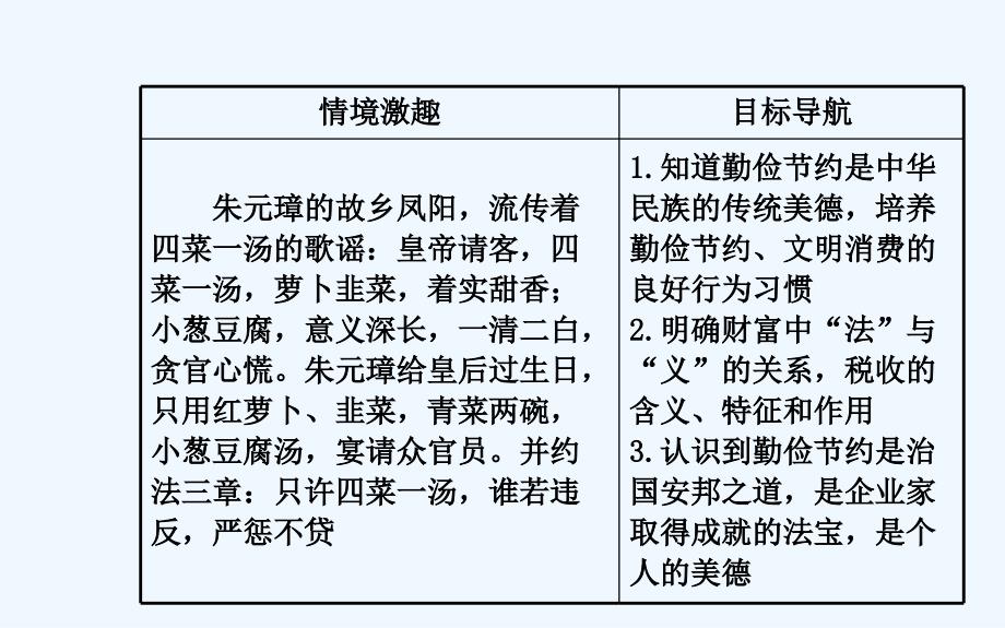 九年级政治全册财富论坛第六课财富中的法与德课件教科版_第1页