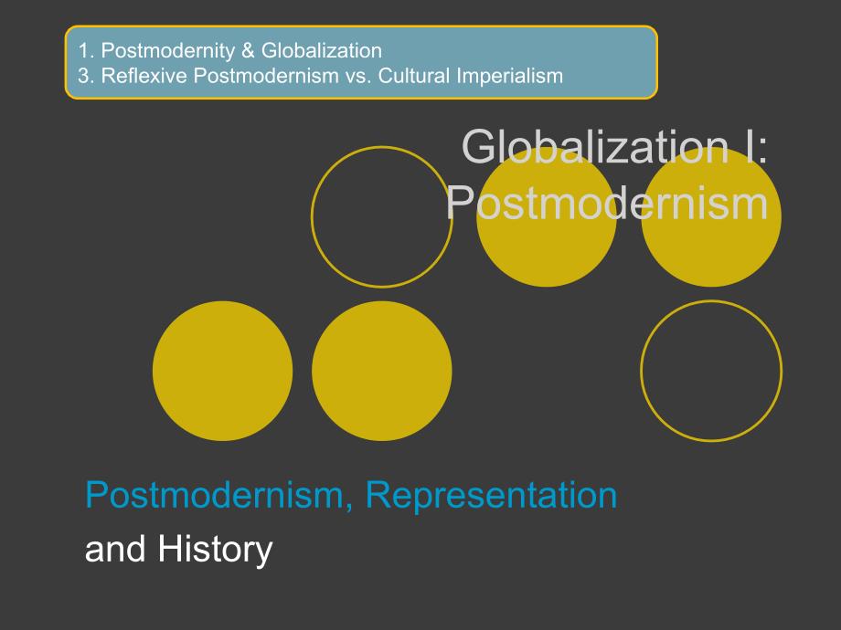 Globalization I Postmodernism【精品-】_第1页