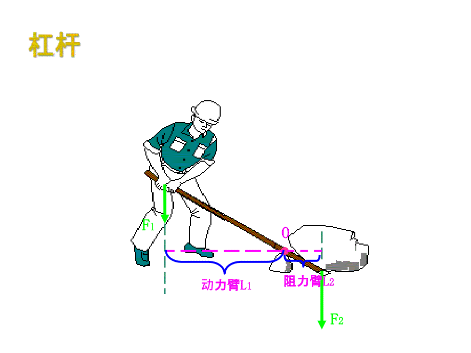 北师大版九年级全册91杠杆_第1页