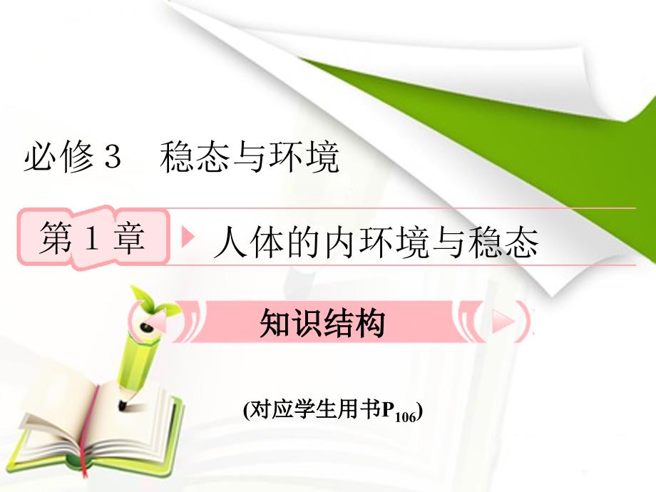 2016高考生物总复习课件11细胞生活的环境知识研习新人教版必修3共19张PPT_第1页