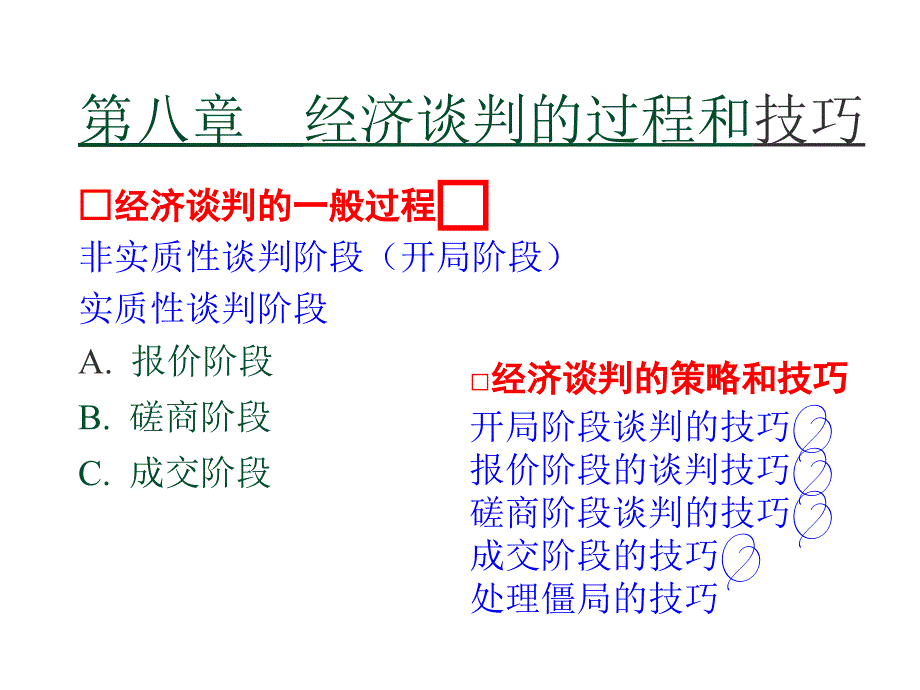 经济谈判的过程、策略和技巧_第1页