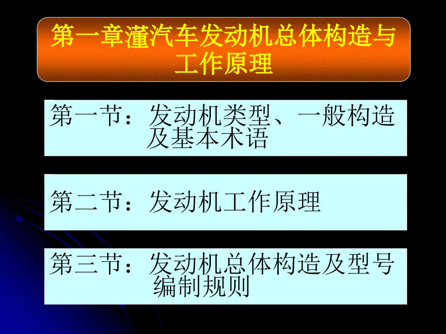 第一章汽车发动机总体构造与工作原理温模版课件_第1页