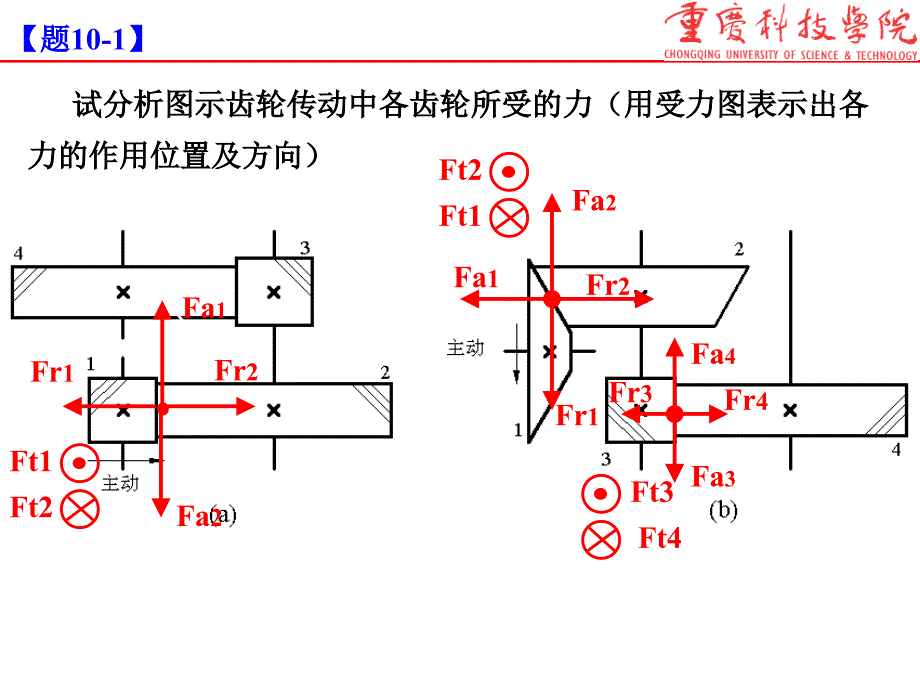 第10章课后作业_第1页