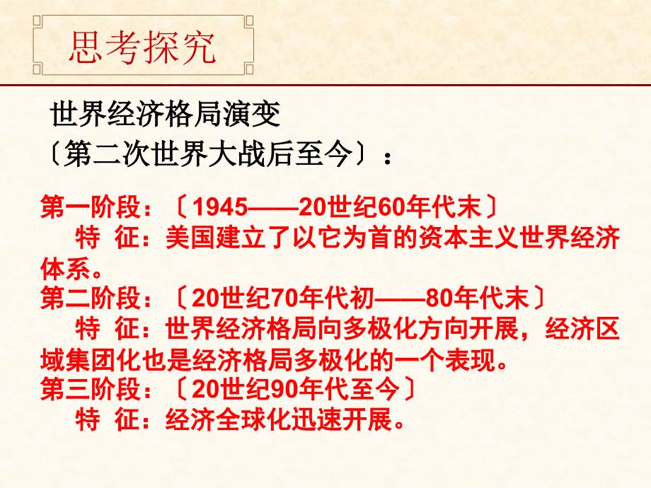 人教版高中历史必修二第22课战后资本主义世界经济体系的形成_第1页