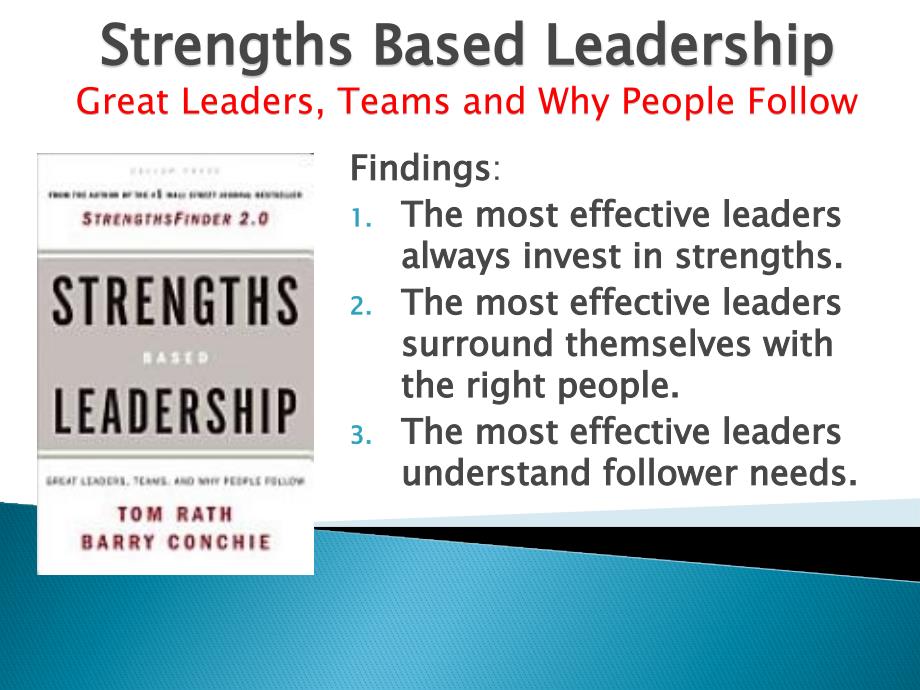 Strengths Based Leadership Great Leaders, Teams and …_第1页