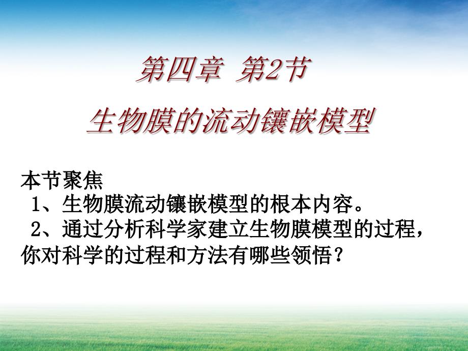 人教版高中生物必修一42生物膜的流动镶嵌模型_第1页