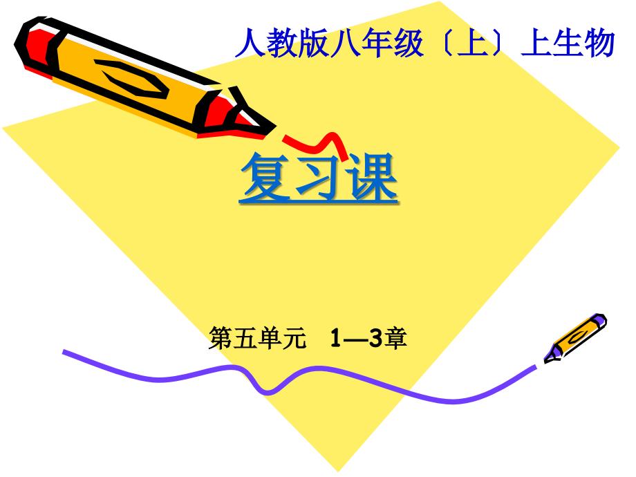 八年级上册生物第5单元13章复习课件_第1页