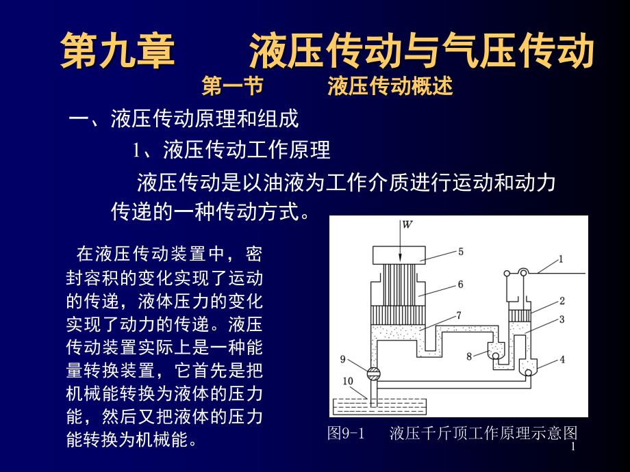 第九章液压传动与气压传动_第1页