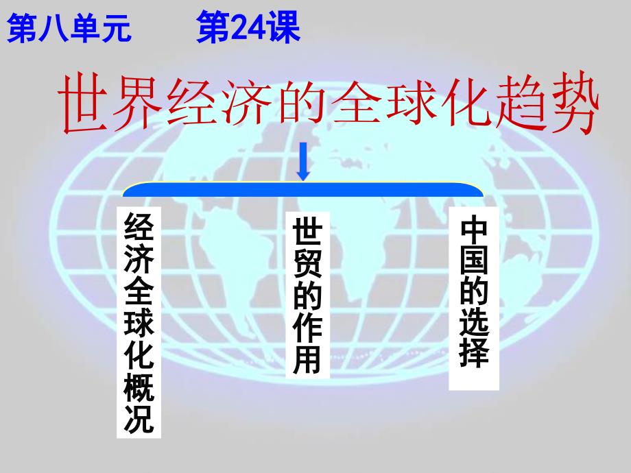 第24课 世界经济的全球化趋势_第1页