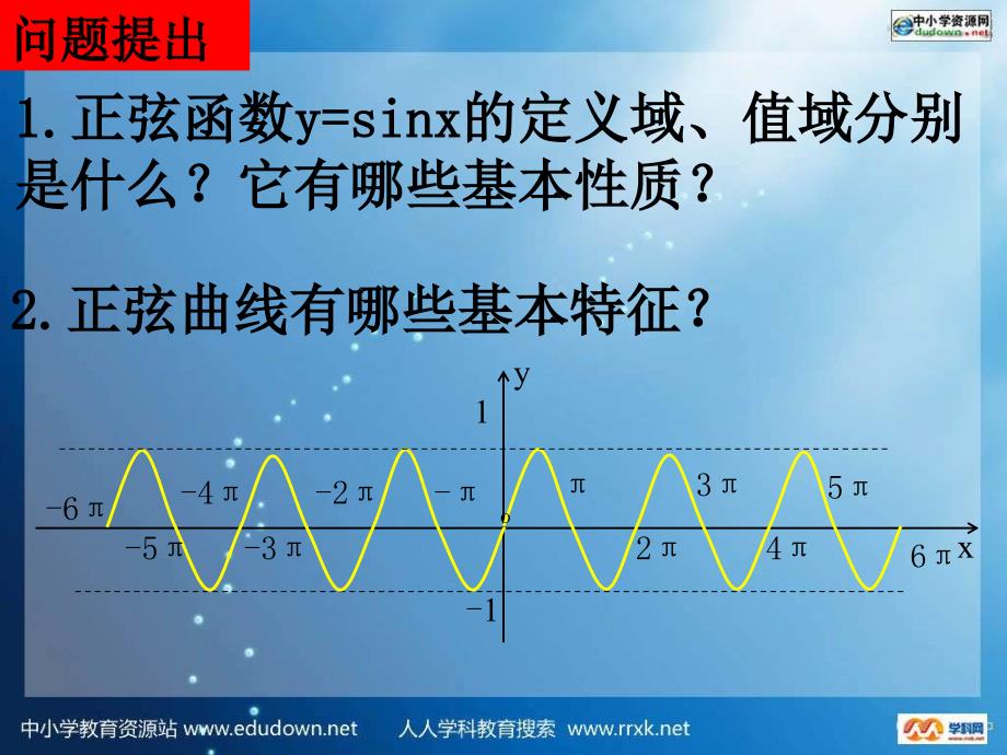 北师大版高中数学（必修4）1.7《函数的图像》课件 [edudown]_第1页