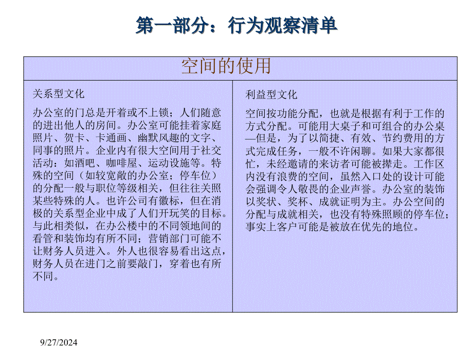 企业文化调查问卷_第1页