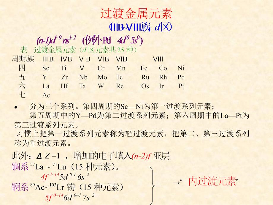 过渡金属元素_第1页