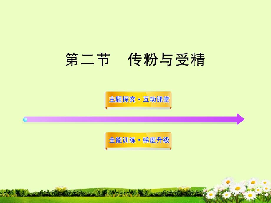 八年级生物上册 第四单元 第一章 第二节 传粉与受精课件 济南版_第1页