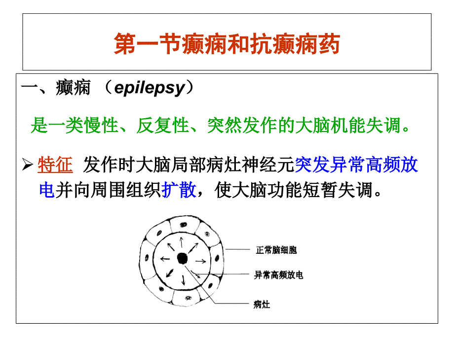 抗癫痫药抗惊厥药_第1页