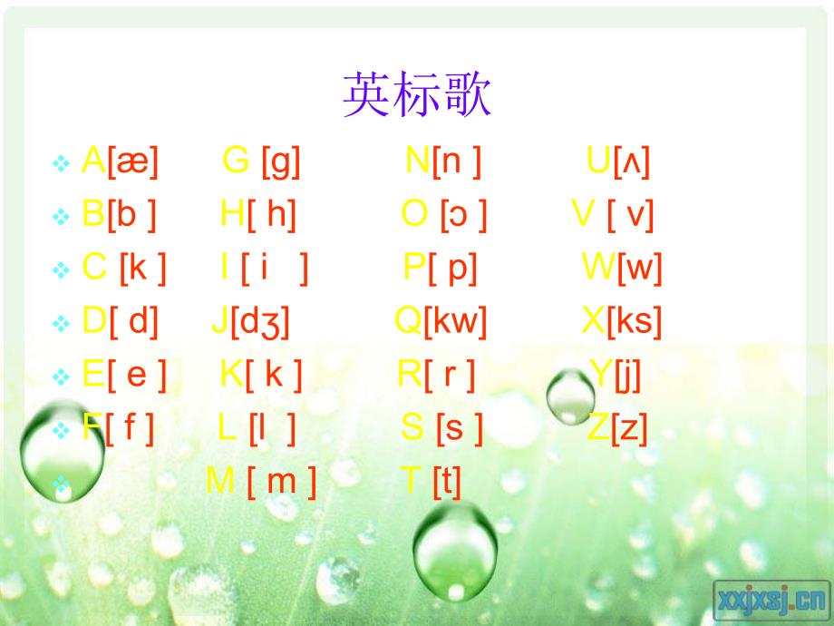 英语自学入门教材1_第1页