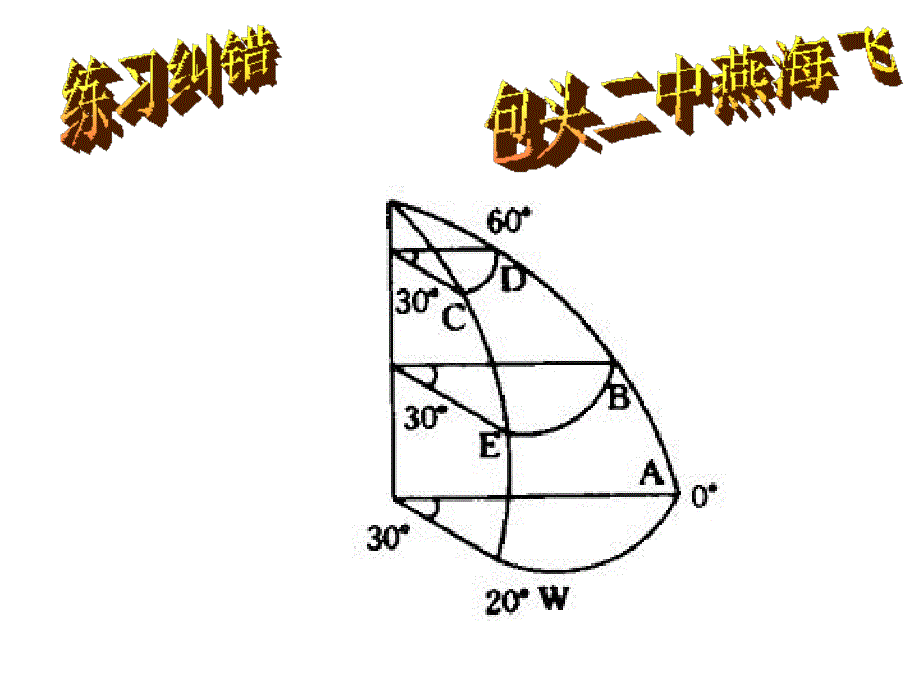 包头二中20182019学年高一年级地理地球公转的一般特点公开课_第1页