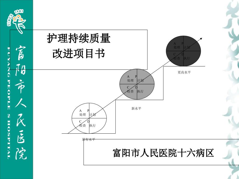 提高医疗垃圾分类正确性_第1页