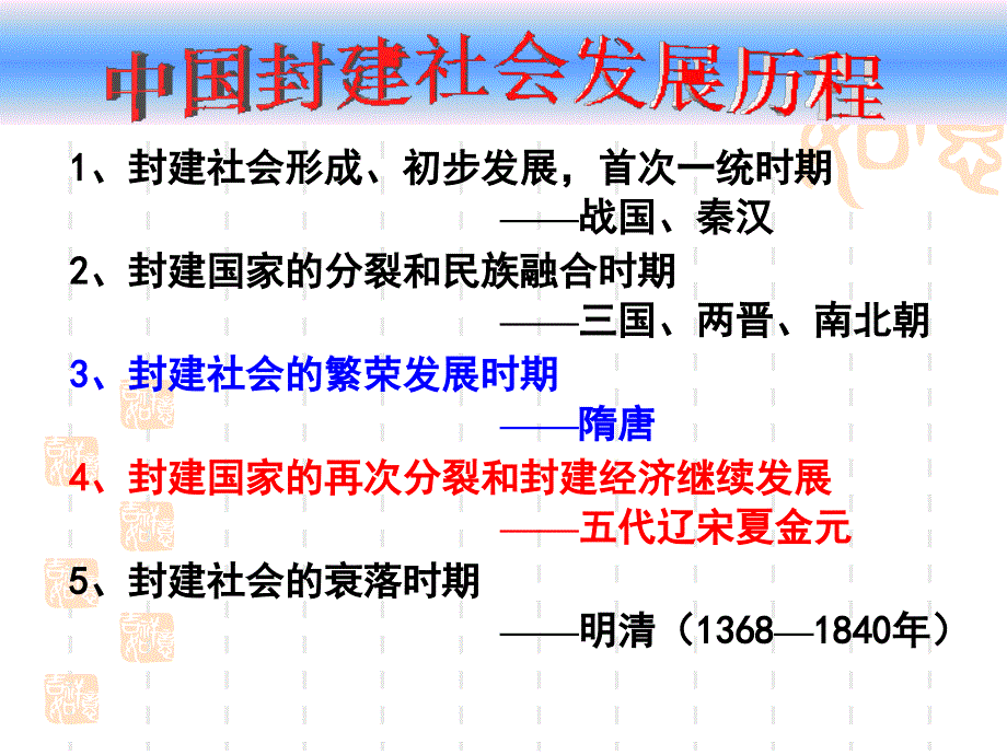 辽宋夏金——民族政权并立的时代_第1页