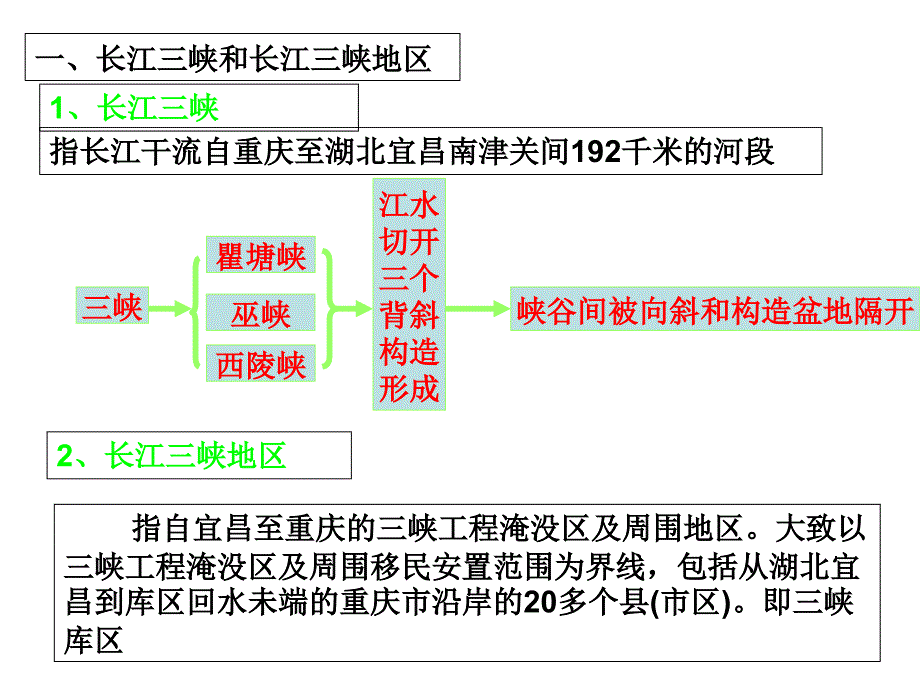 长江三峡河流的综合治理_第1页