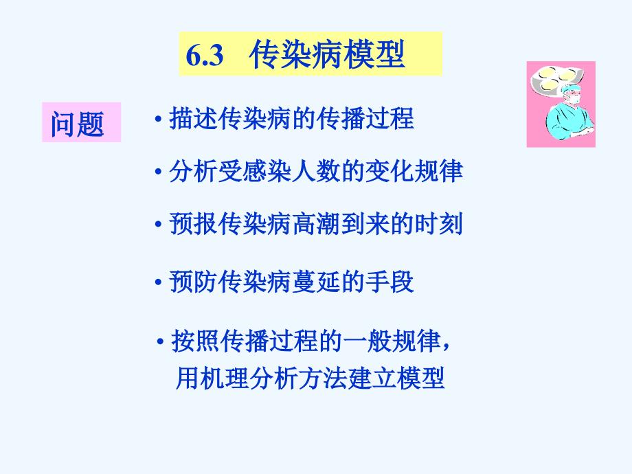 数学建模63传染病模型_第1页