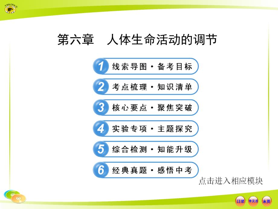 初三理化生人教版初中生物中考复习七下第四单元第六章人体生命活动的调节_第1页