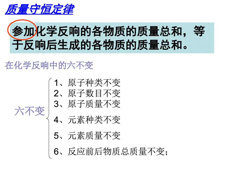 化学方程式y读法意义豪迈2017_第1页