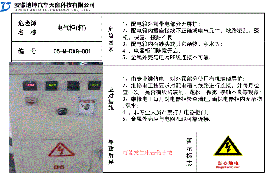 车间危险源目视看板修订_第1页