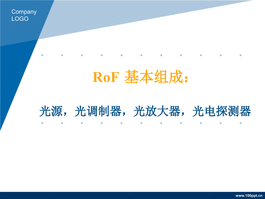 马赫曾德尔调制器和电吸收调制器原理性能_第1页