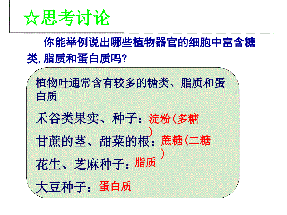 生物必修一实验检测生物组织中糖类脂肪和蛋白质_第1页