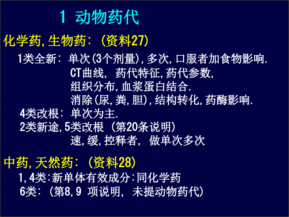 新药药代动力学孙瑞元成都_第1页