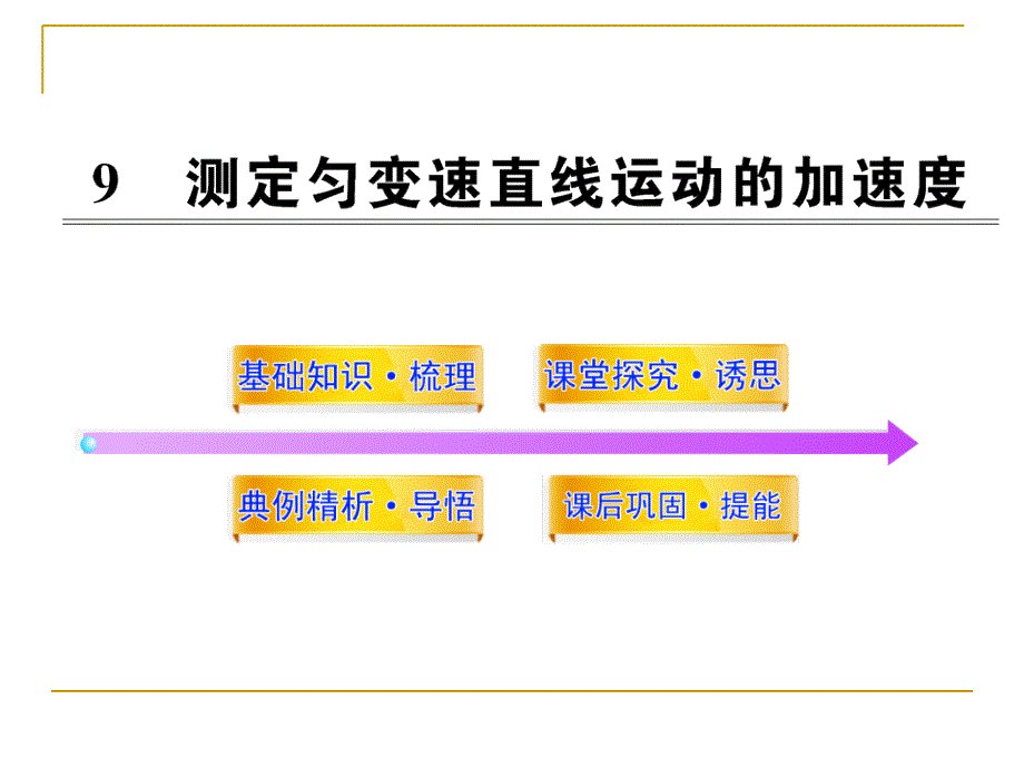 测定匀变速直线运动加速度课件教科版必修_第1页