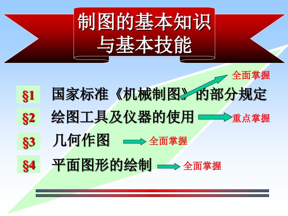 机械制图基本知识及基本技能江苏科技大学机械制图课件_第1页