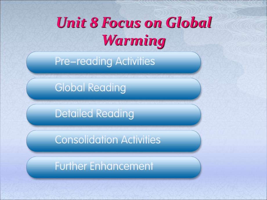 Unit 8 Focus on Global Warming综合教程二_第1页