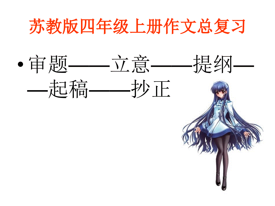 苏教版小学四年级上册作文总复习梳理_第1页