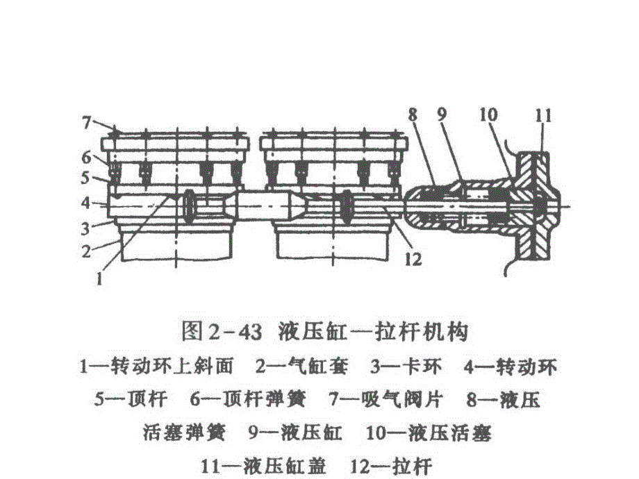 制冷系统调整参数分析及其操作_第1页