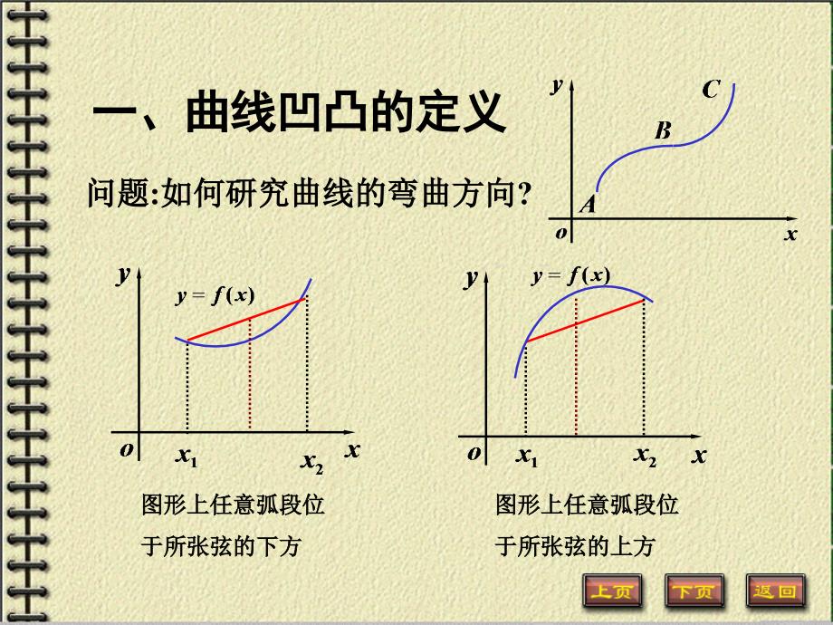 第七节曲线的凹凸与拐点 - 中值定理与导数的应用_第1页