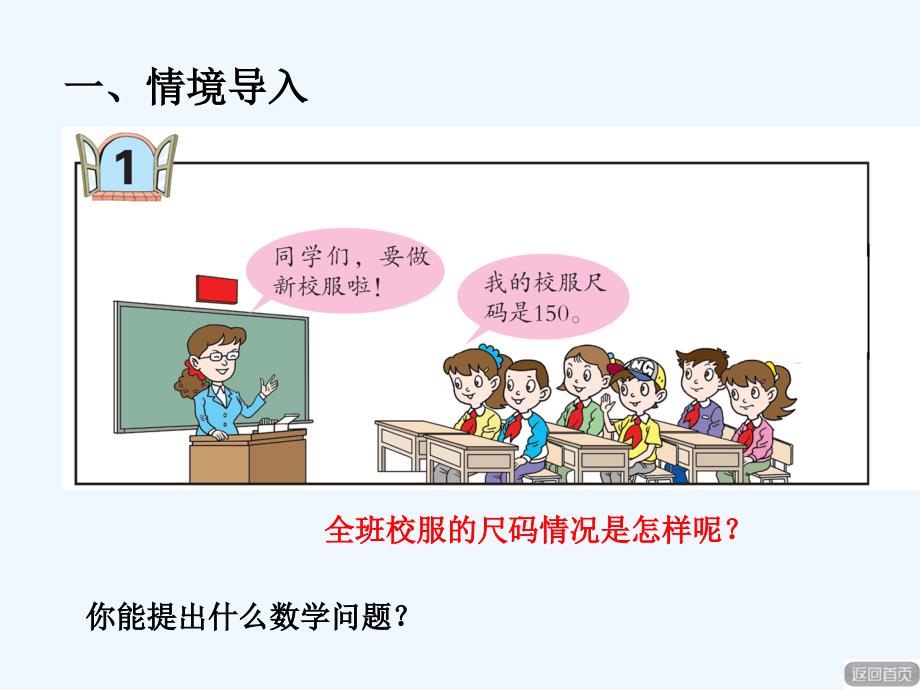 小学数学四上优质公开课件d3e23cd18b_第1页