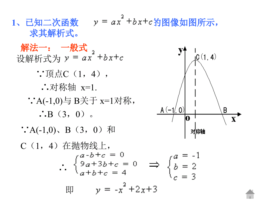 二次函数规律总结_第1页