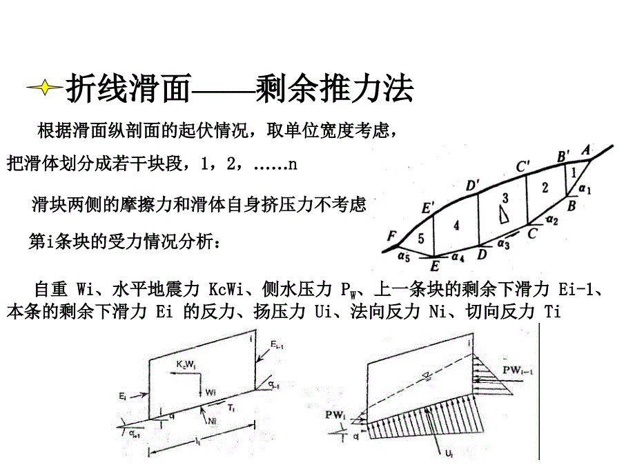 剩余推力法_第1页