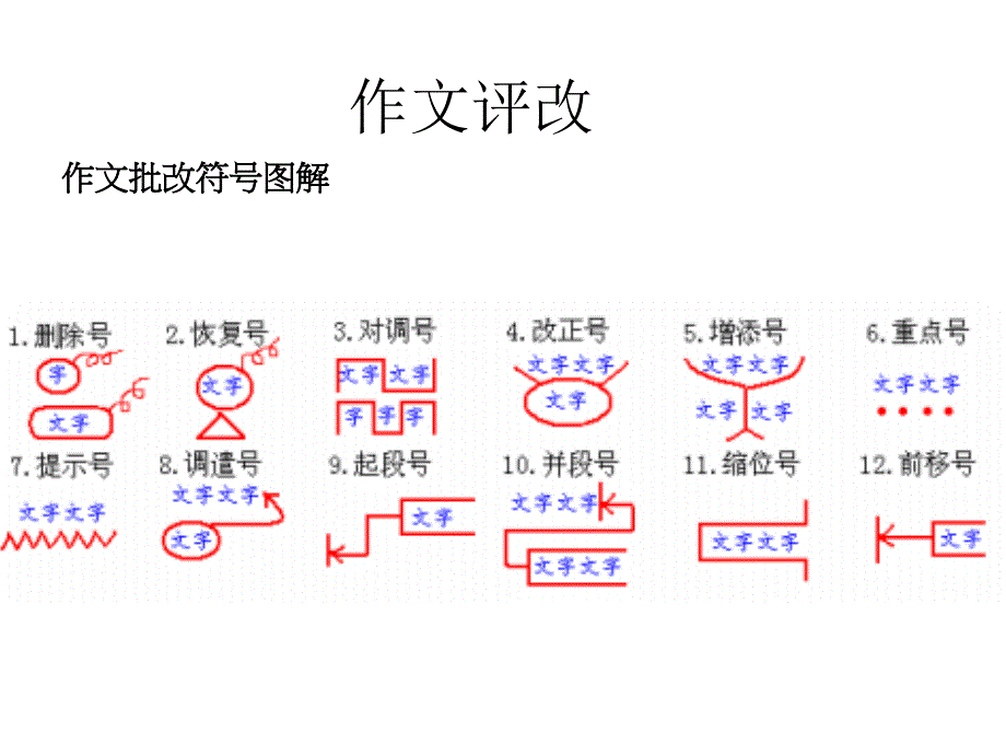 作文评改_第1页