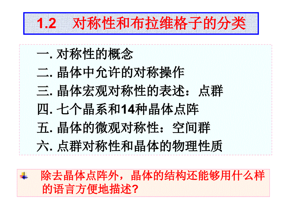 对称性和布拉维格子的分类_第1页