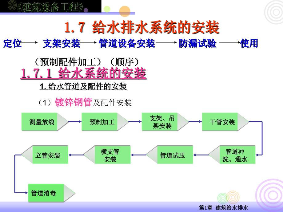 浅析给水排水系统的安装_第1页